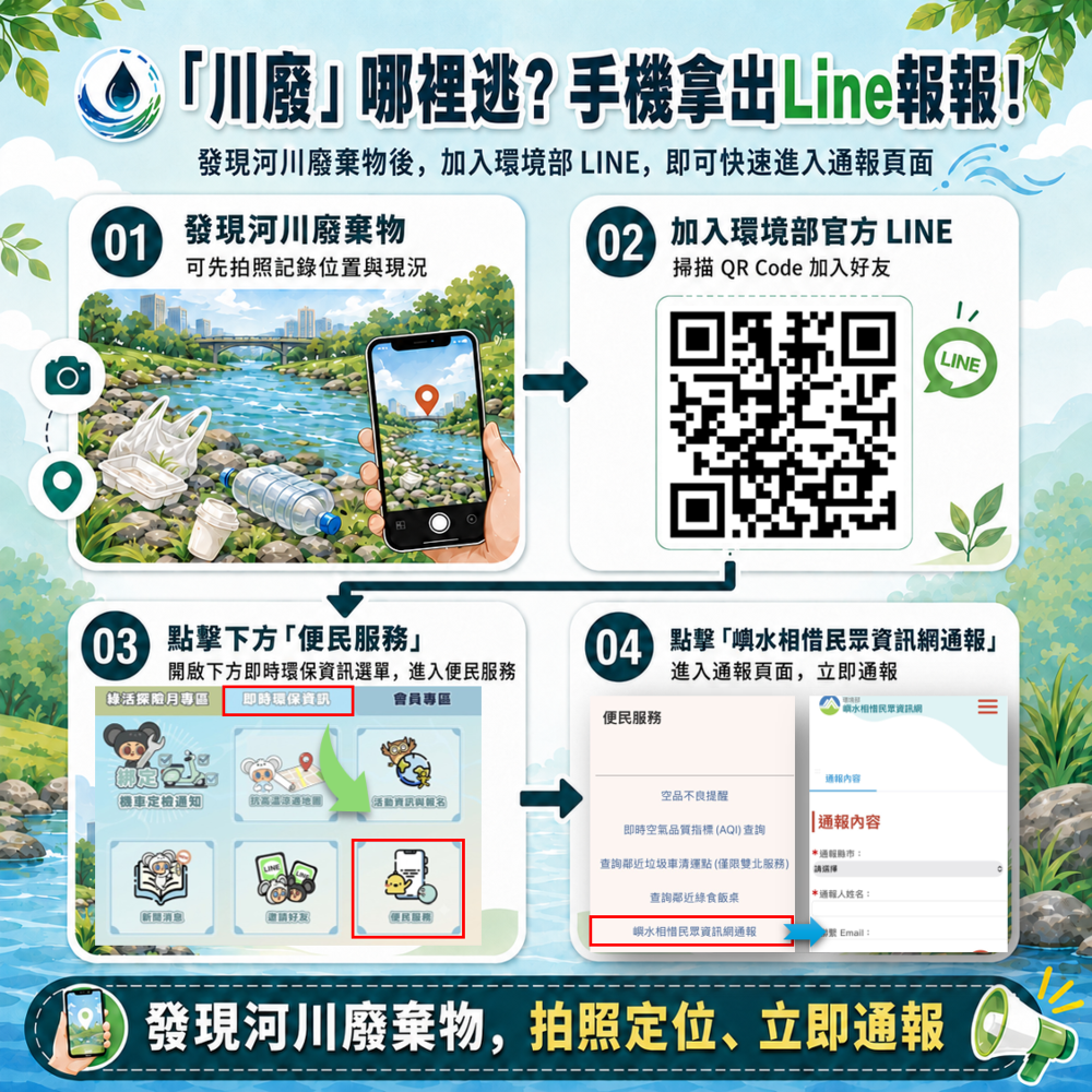 「川廢」哪裡逃？手機拿出Line報報！