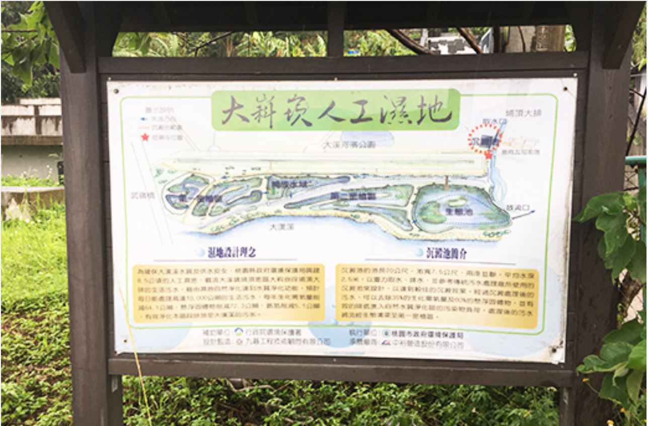 Dakekan constructed wetland along Dahan River, Taoyuan City