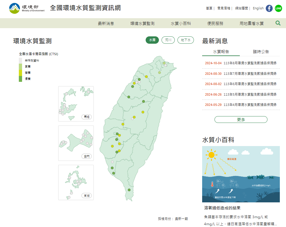 全國環境水質監測資訊網首頁畫面