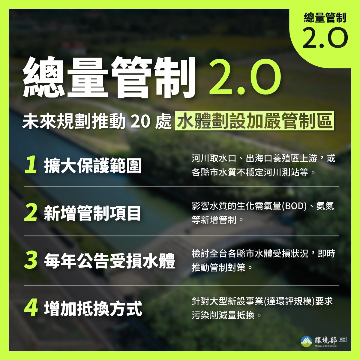 圖4、總量管制2.0預計推動項目