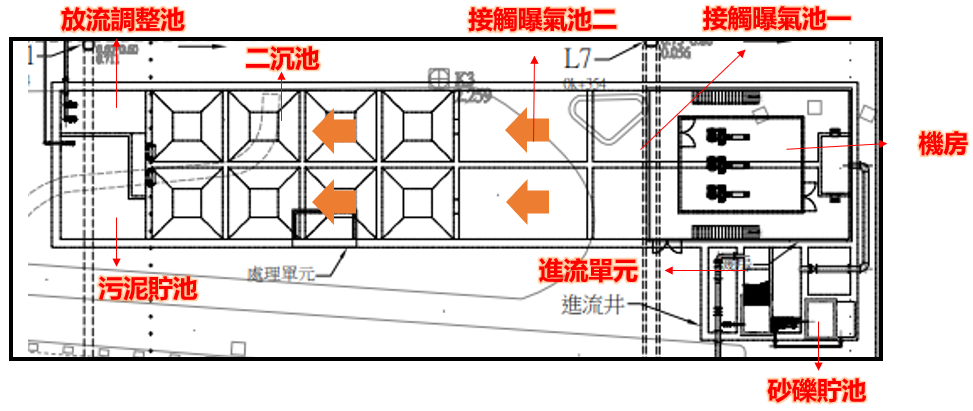 單元配置圖