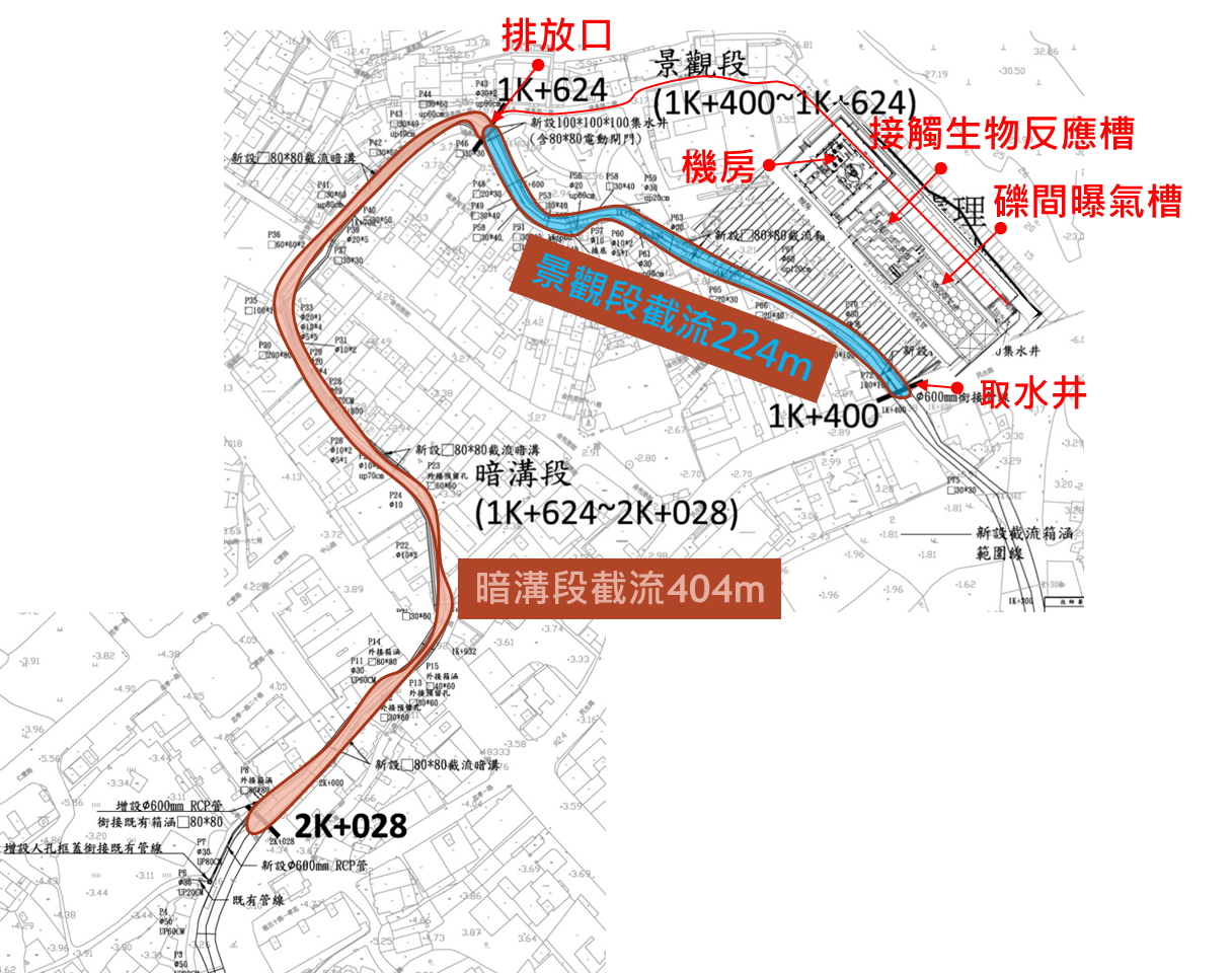 單元配置圖