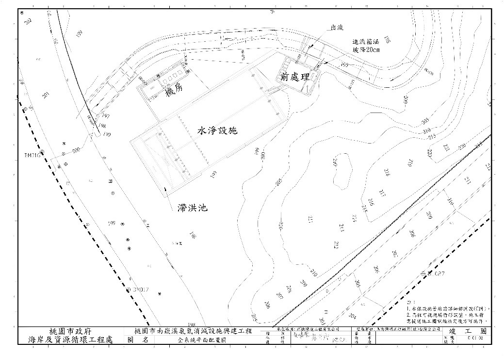 單元配置圖