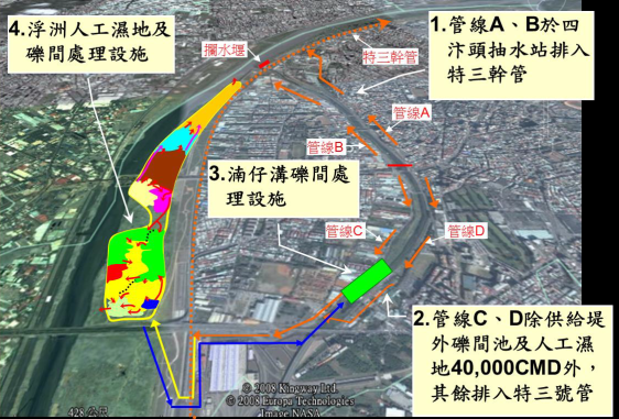 湳仔溝現況污染改善措施平面圖