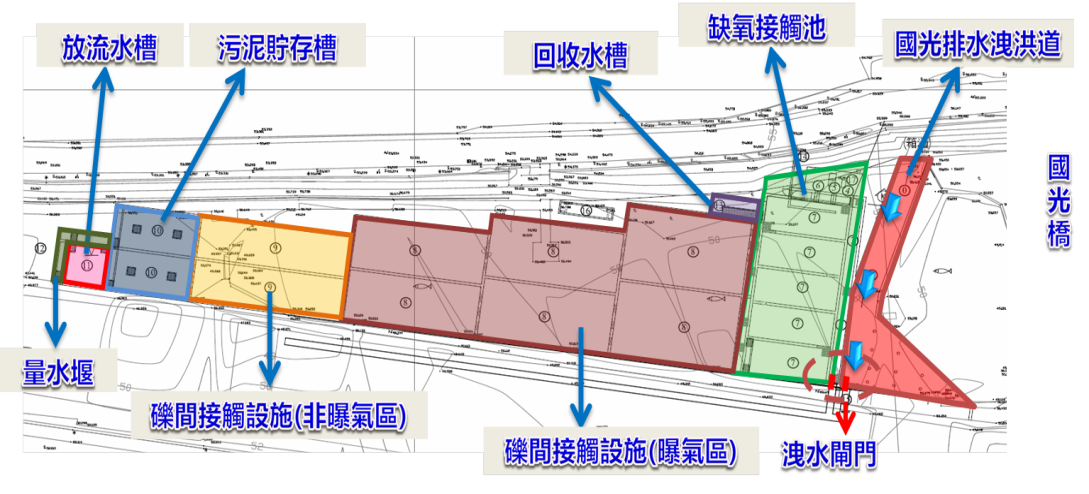 單元配置圖