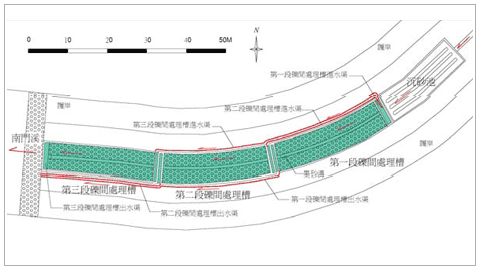 單元配置圖