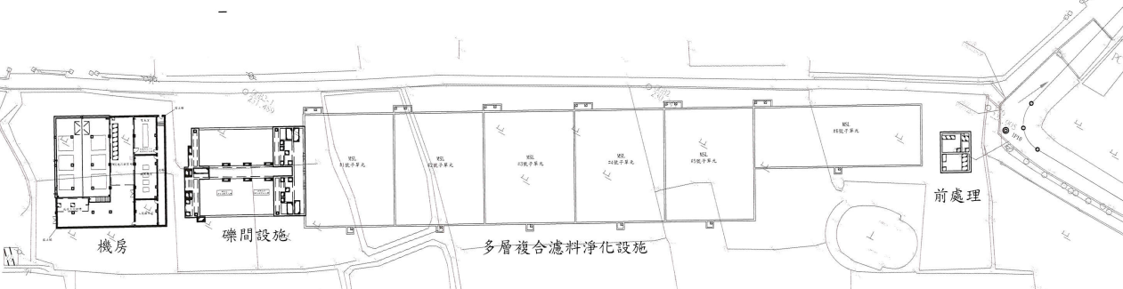 單元配置圖