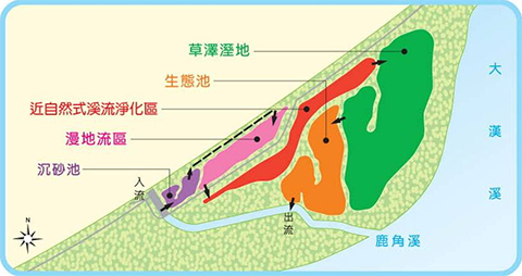 單元配置圖