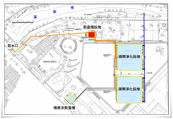 新勢公園礫間水質淨化工程單元配置圖