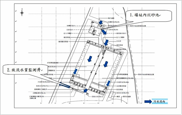 取水路線示意圖