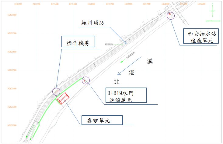 單元配置圖